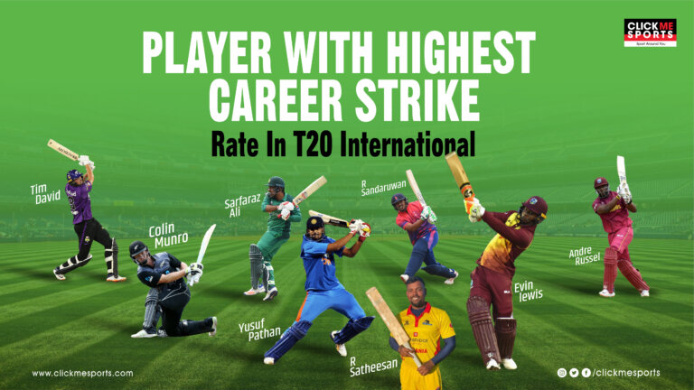 Highest career strike rate in T20I