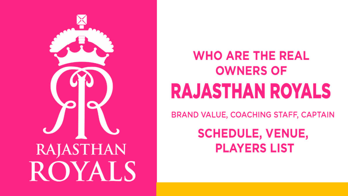 Rajasthan Royals- 2022